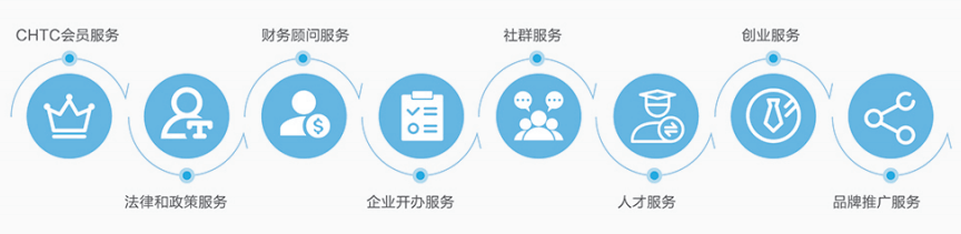 机电设备安装包括哪些内容